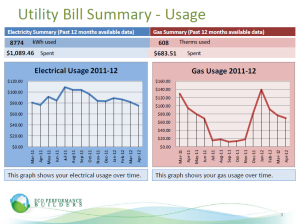 Energy Bill Analysis 1