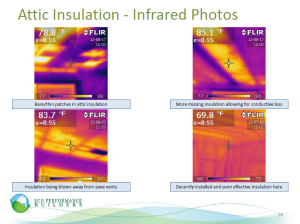 Infrared photos of attic insulation
