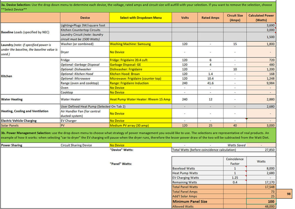 Calculations in a spreadsheet